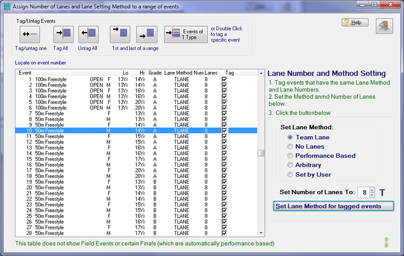 Set Lane Method for each event